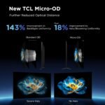 1. TCL 55" QM6K Mini-LED QLED 4K HDR Google Smart TV, 120–144Hz, 55QM6K - Image 9