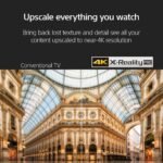 Sony 43 Inch BRAVIA 2 II LED 4K HDR Smart Google TV (K-43S20M2) - Image 9