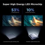 1. TCL 55" QM6K Mini-LED QLED 4K HDR Google Smart TV, 120–144Hz, 55QM6K - Image 7